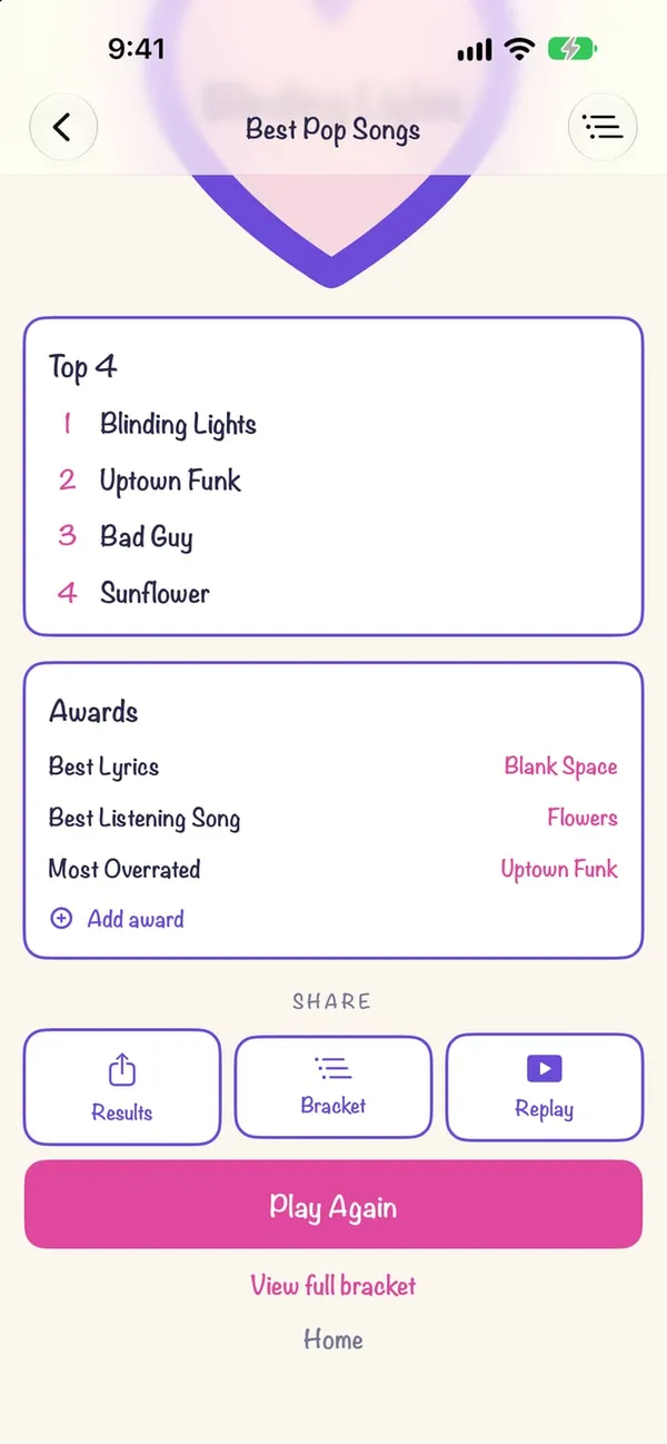 Share options