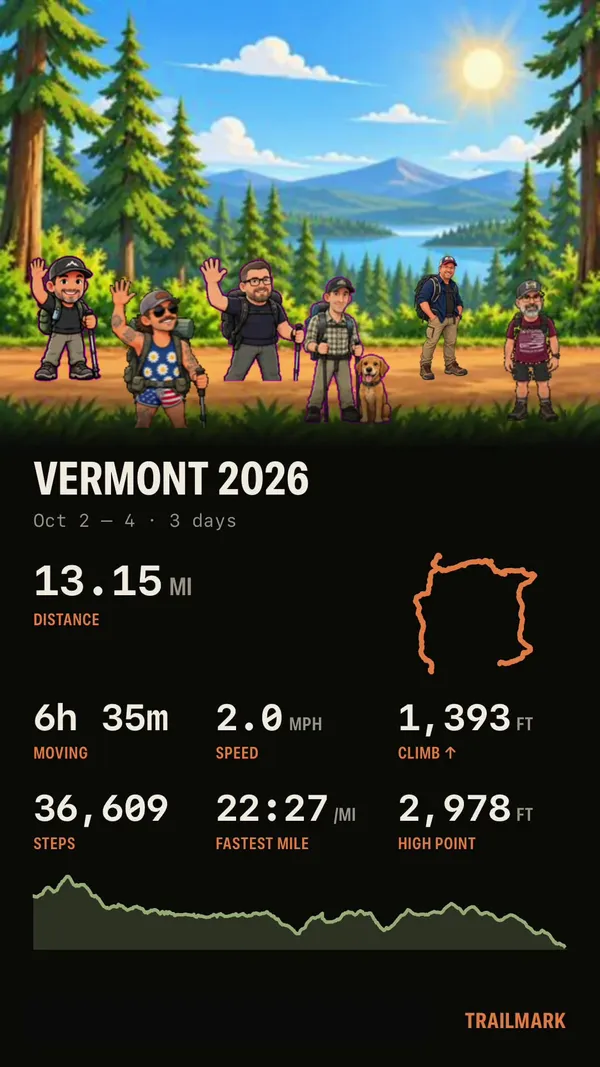 TrailMark trip summary card for Vermont 2026 with distance, time and elevation