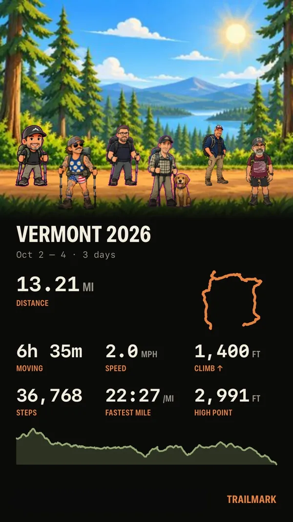 TrailMark summary card for Vermont 2026